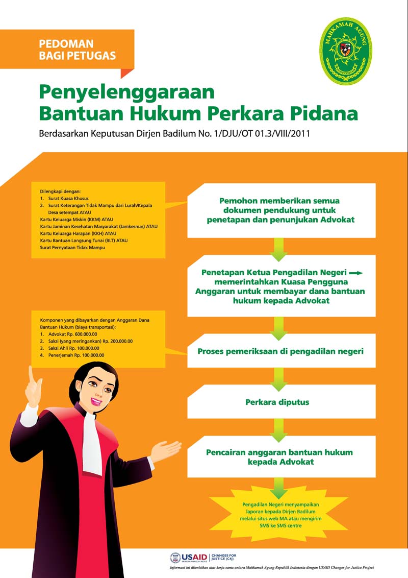 Posbakum poster3